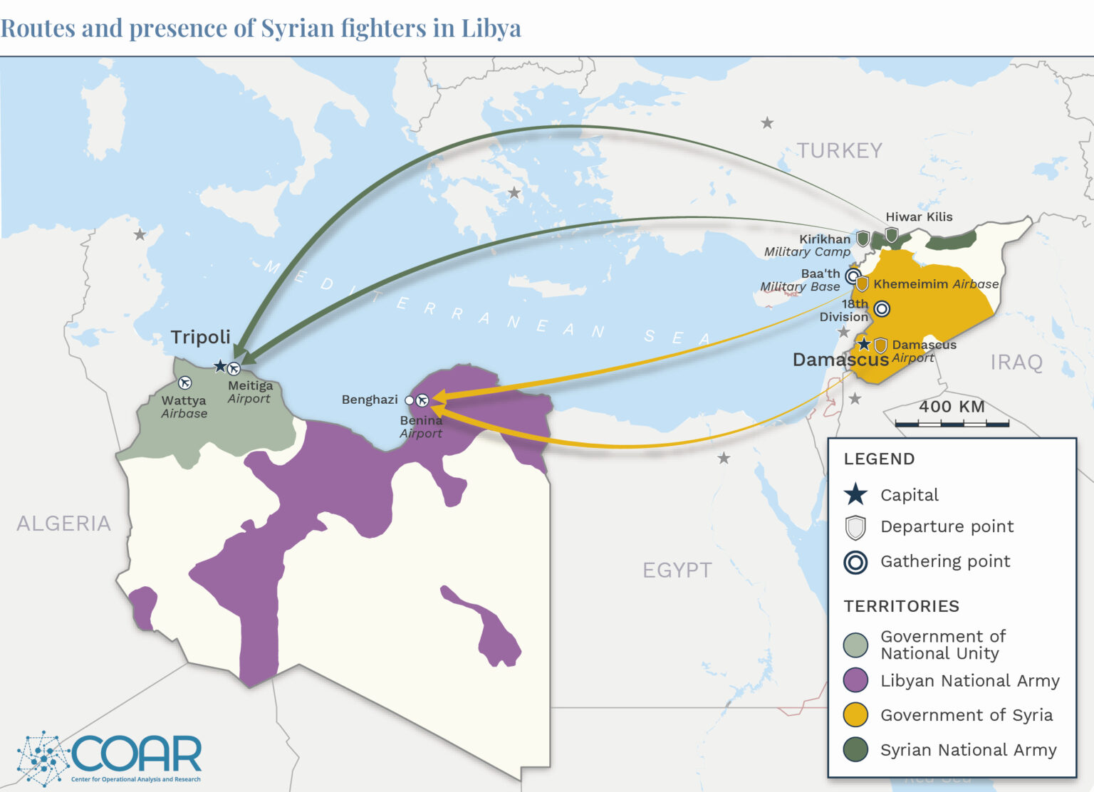 The Syria-Libya Conflict Nexus - COAR