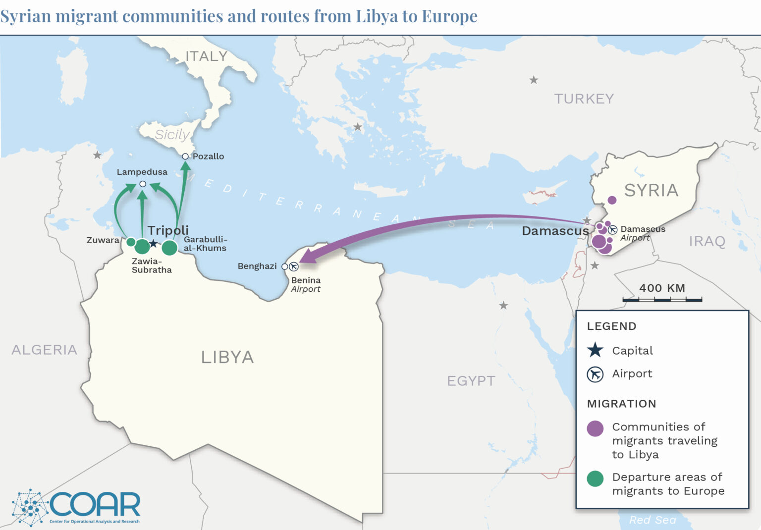 The Syria-Libya Conflict Nexus - COAR