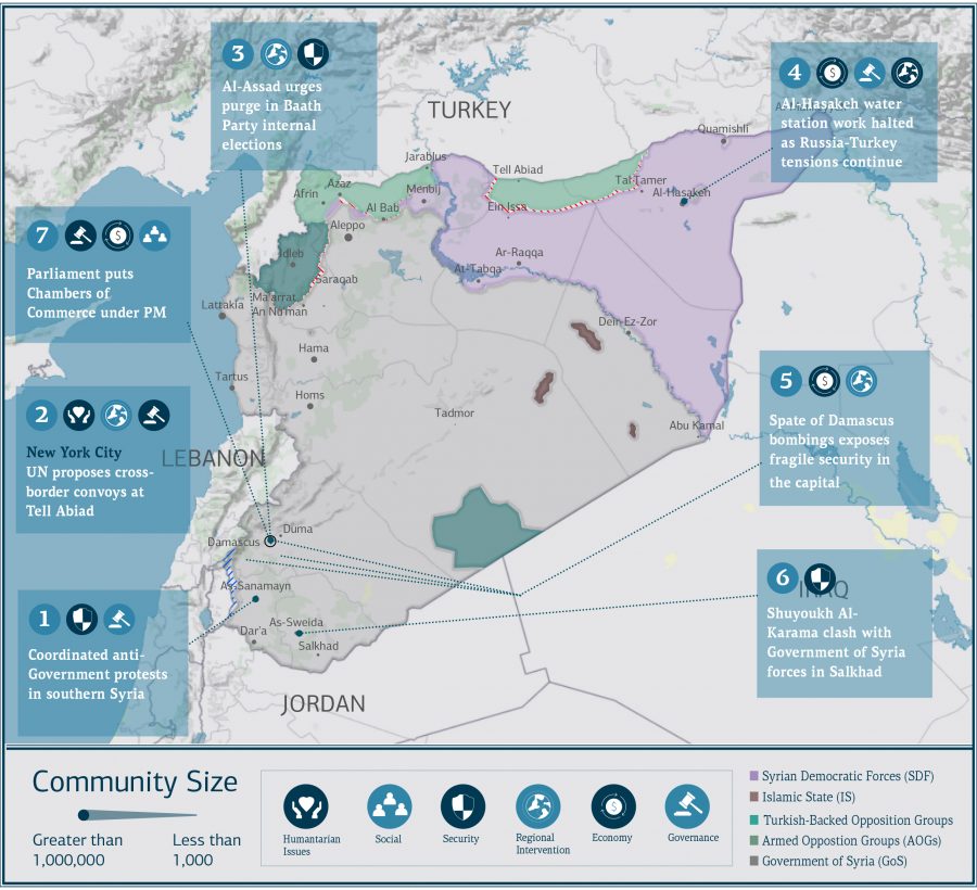 09_Syria Update_MAP