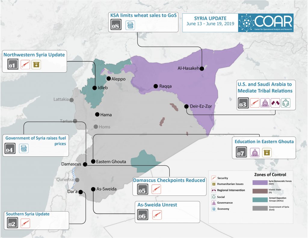 2019JUN19 COAR Syria page