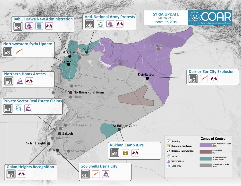 2019Mar 21-27 COAR Syria Update Map