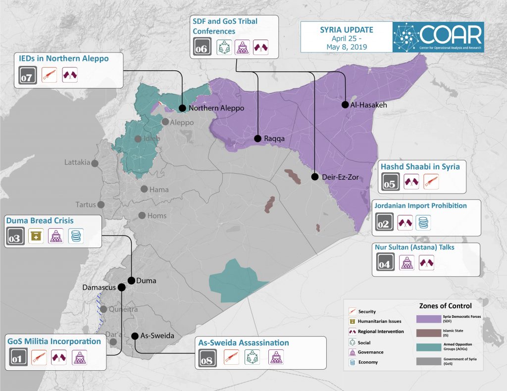 COAR Syria Update April 25 - May 8 Map