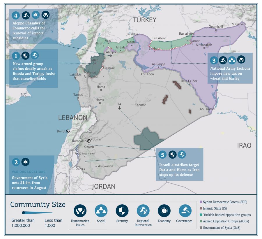 Syria Update Vol. 3 No. 33_WebMap