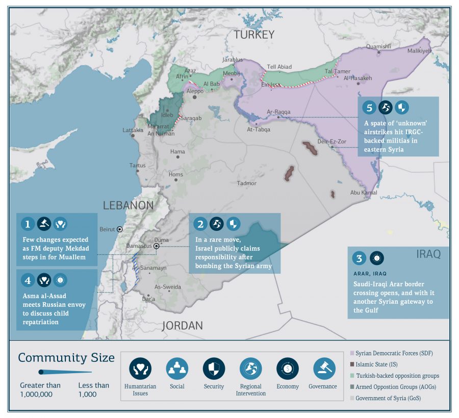 Syria Update Vol. 3 No. 44_WebMap