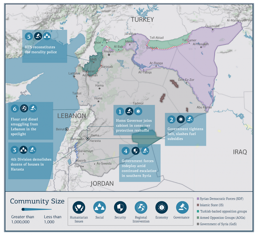 Syria Update Vol.3_No.19_v01_Page_11