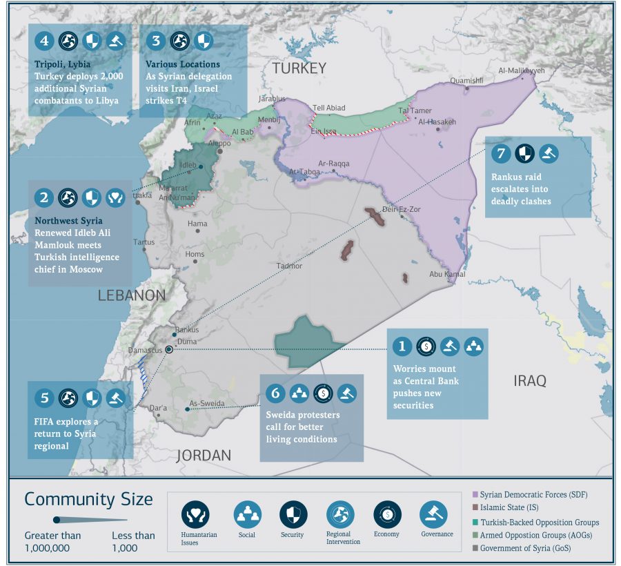 Website Map